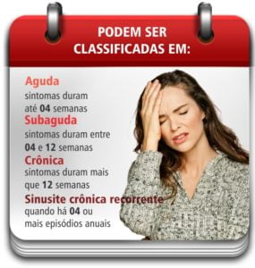 Gotinhas para Sinusite e Rinite de Jaraguá do Sul SC Tratamento também em São José SC, Florianópolis e região